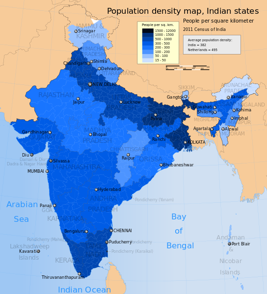India_population